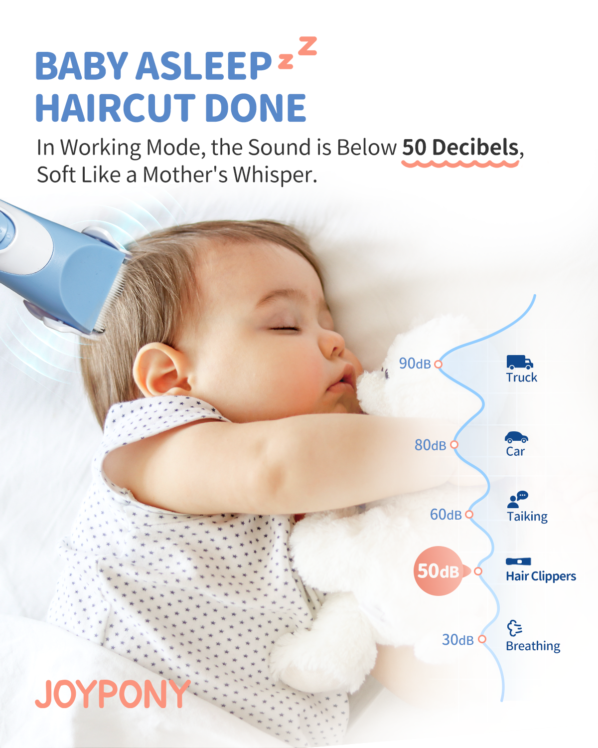 Joypony Baby Hair Clippers – Quiet, Waterproof, Rechargeable Hair Trimmer for Kids, Cordless Infant & Toddler Hair Cutting Kit