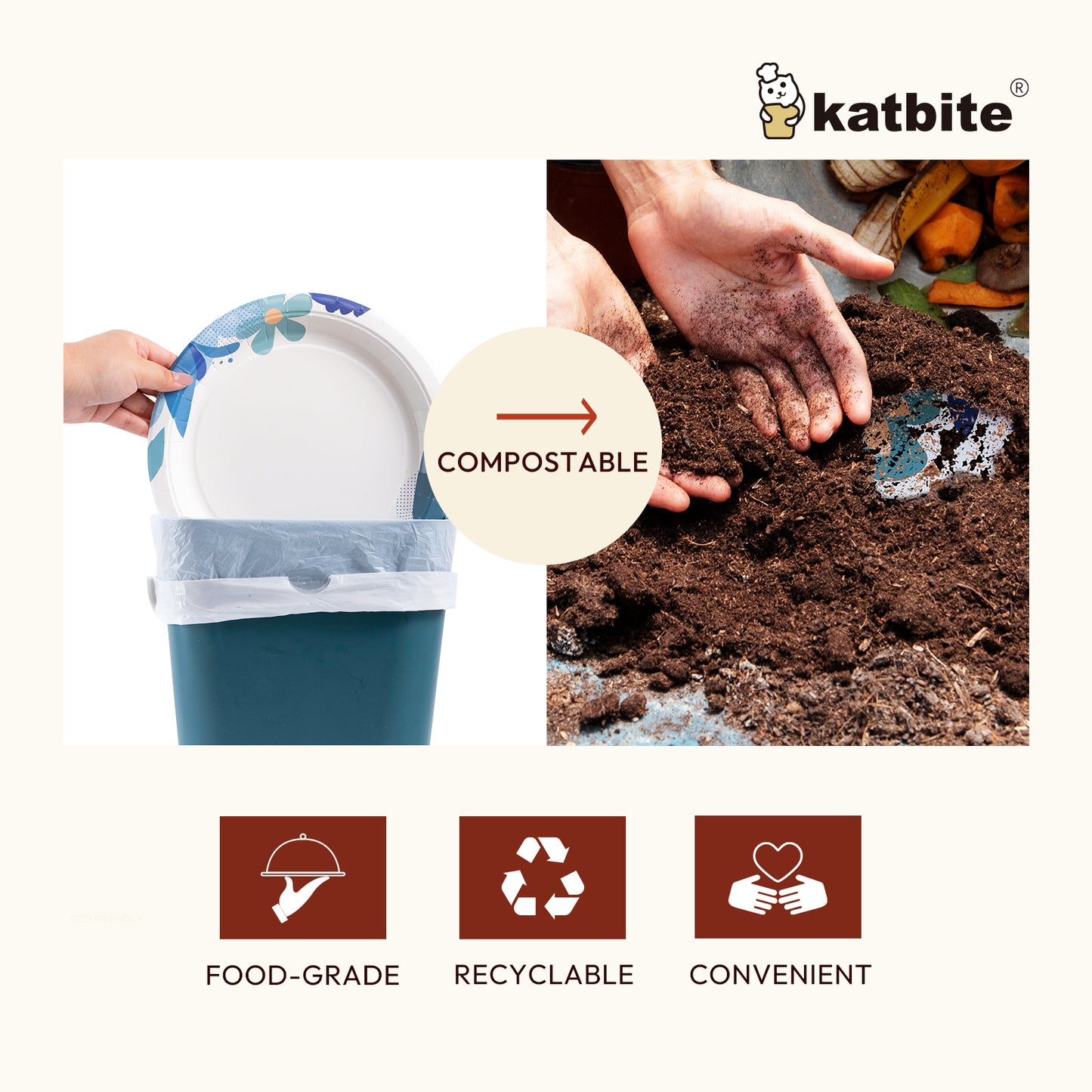 Katbite Biodegradable Disposable Paper Plates, 10-Inch, 100 Count