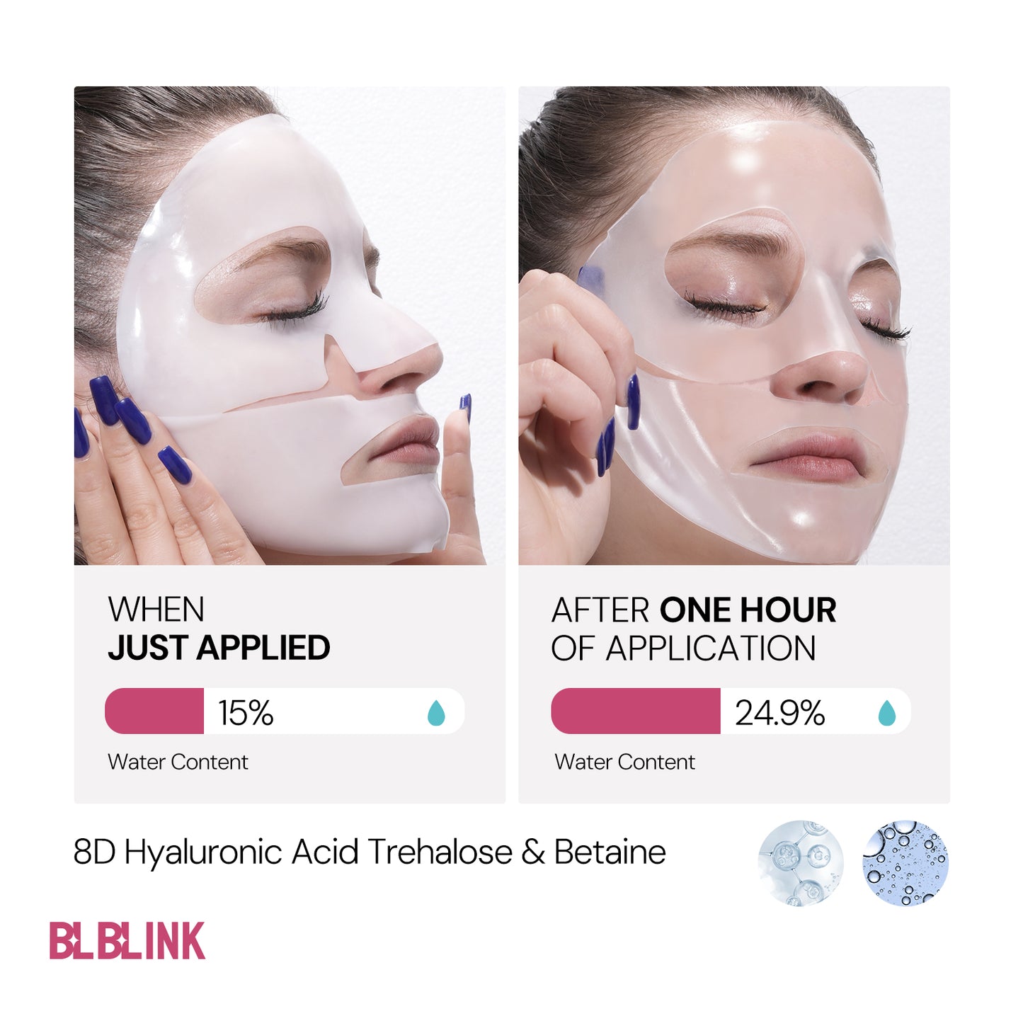 BLBLINK Hydrogel Face Mask, 5-Pack – Cooling Gel Sheet for Deep Hydration, Soothing & Firming, All Skin Types