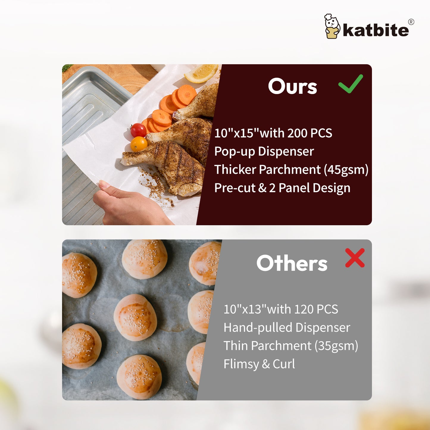 Katbite 200-Count 10x15 Inch Pop-Up Parchment Paper Sheets: Compact, Heavy Duty, Non-Stick