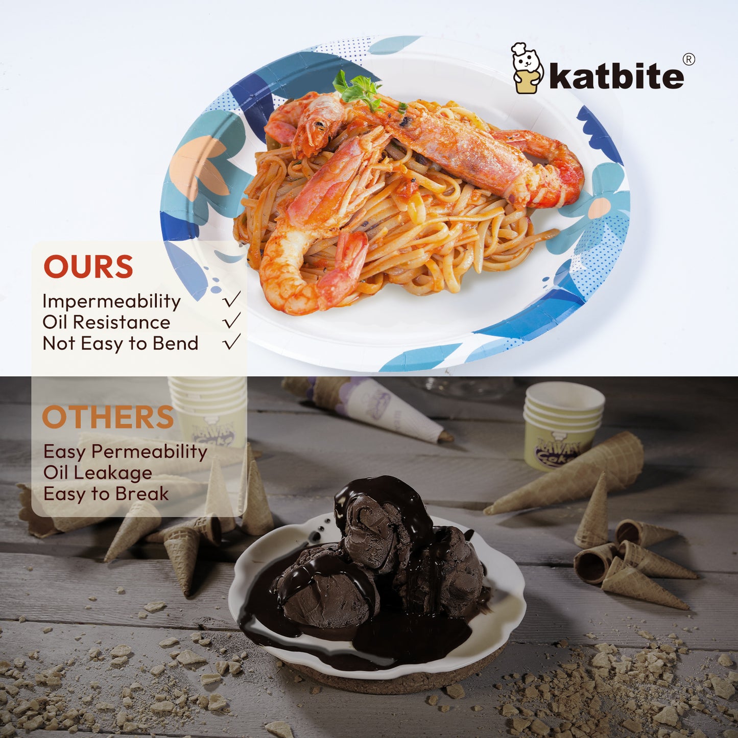 Katbite Biodegradable Disposable Paper Plates, 10-Inch, 100 Count