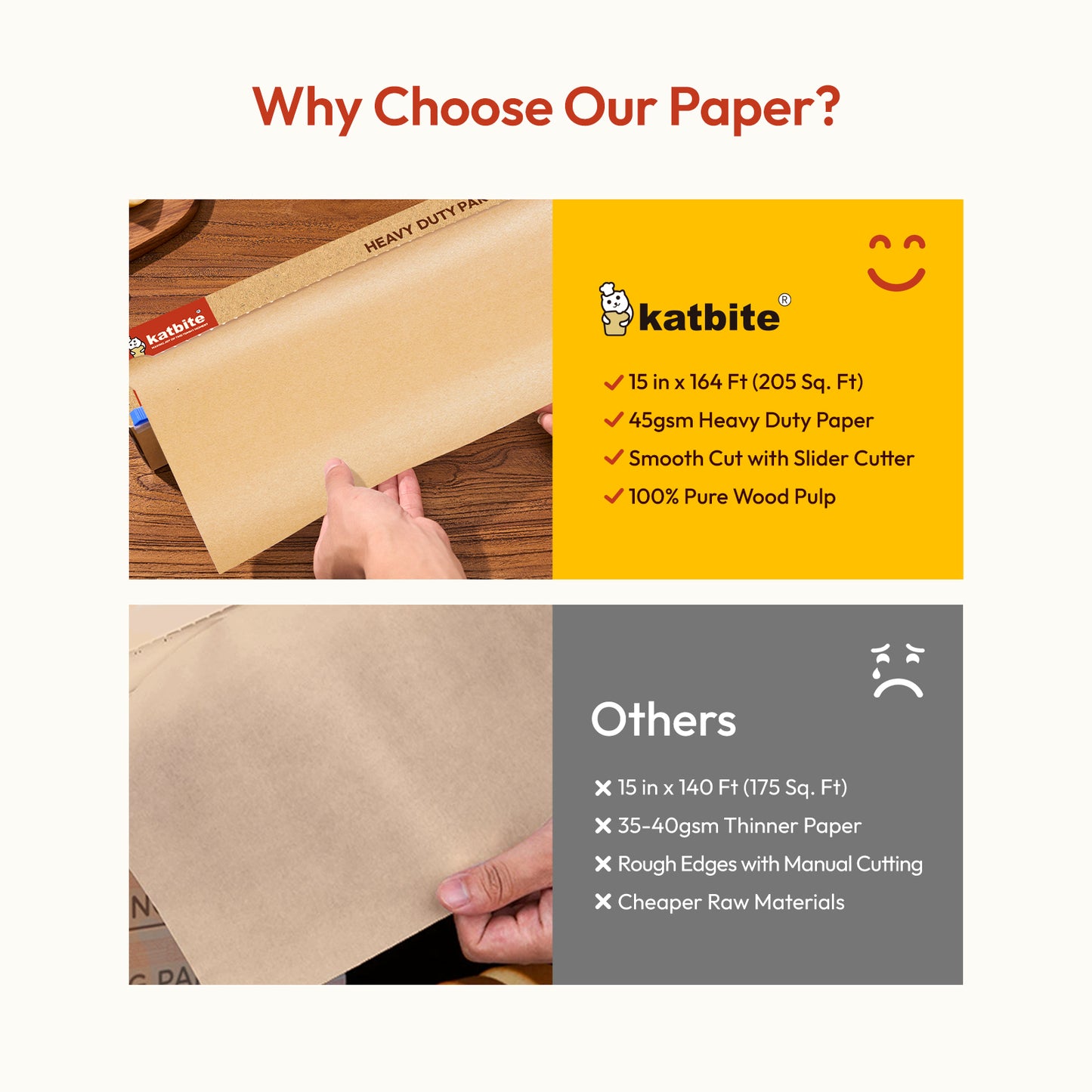 Katbite Heavy Duty Unbleached Parchment Paper Roll for Baking, 15 in x 164 ft, 205 sq.ft, Brown