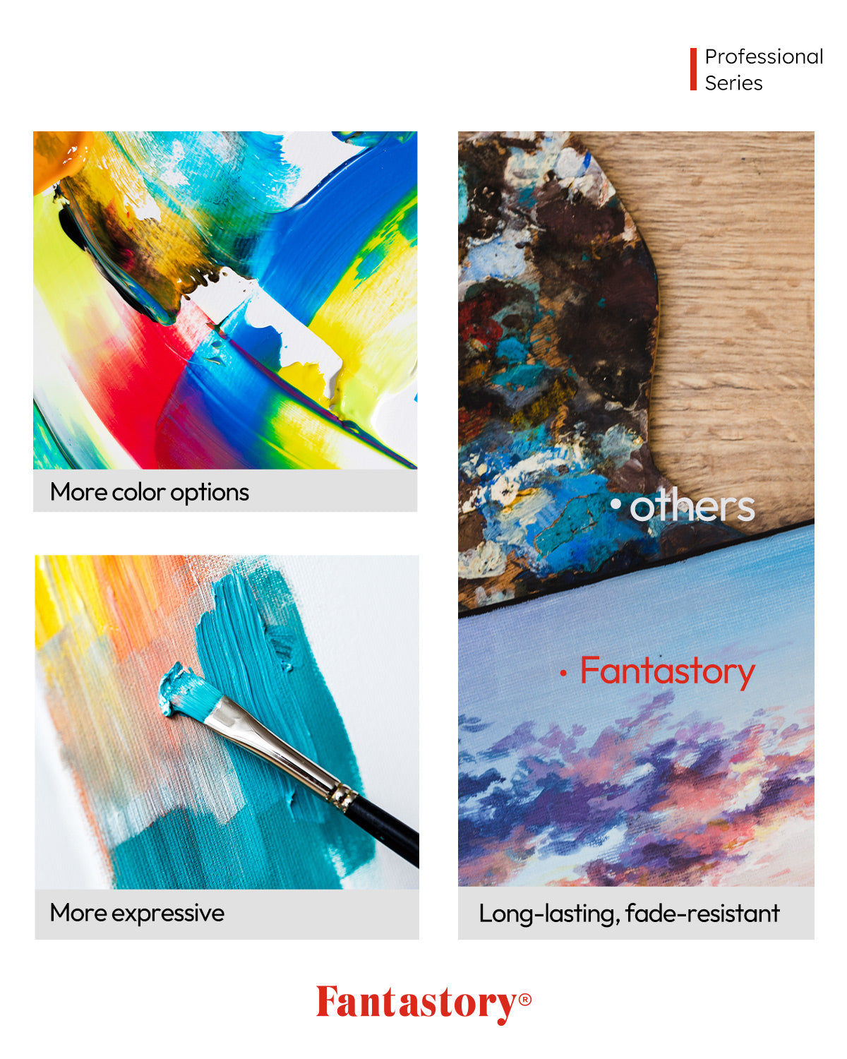Fantastory Precision-Pro Acrylic Paint - Black (150ml/5oz) - Lab-Tested Color Accuracy + Superior Coverage, Professional Choice for Canvas/Wood/Clay/Textile/Pottery