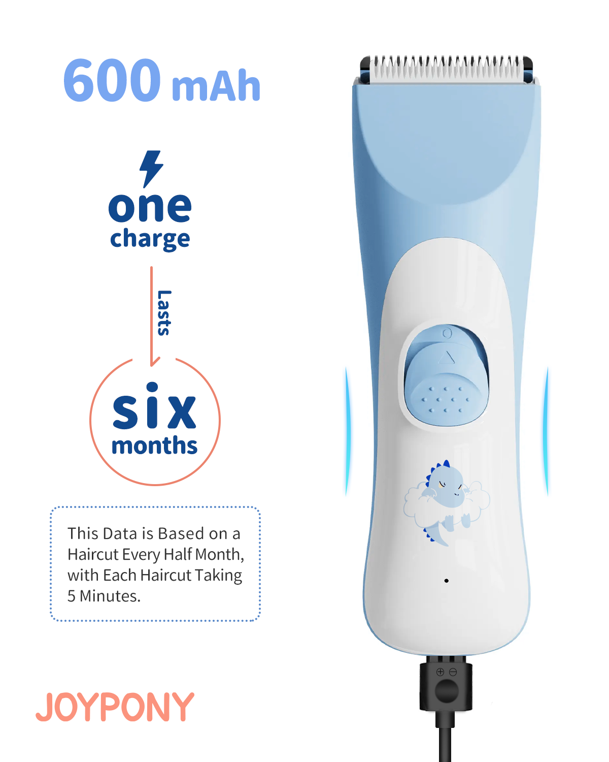 Joypony Baby Hair Clippers – Quiet, Waterproof, Rechargeable Hair Trimmer for Kids, Cordless Infant & Toddler Hair Cutting Kit
