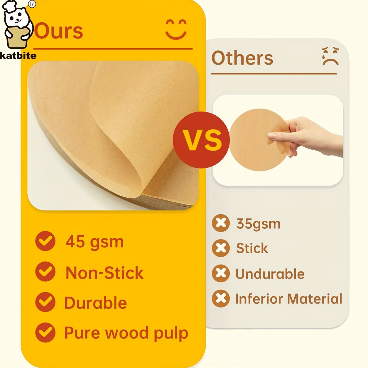 Katbite 200Pcs 8 Inch Parchment Paper Rounds, Unbleached & Non-stick, Precut Parchment Circles for Spring Pan, Storage/Freezing Hamburger Patties
