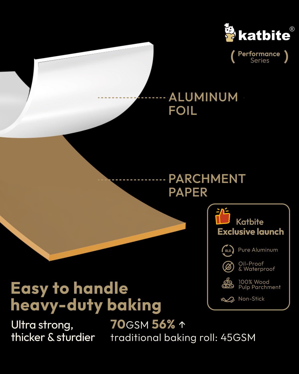 Katbite Parchment Paper Aluminum Baking Roll 12in x 60ft, Unbleached Parchment Baking Paper Roll