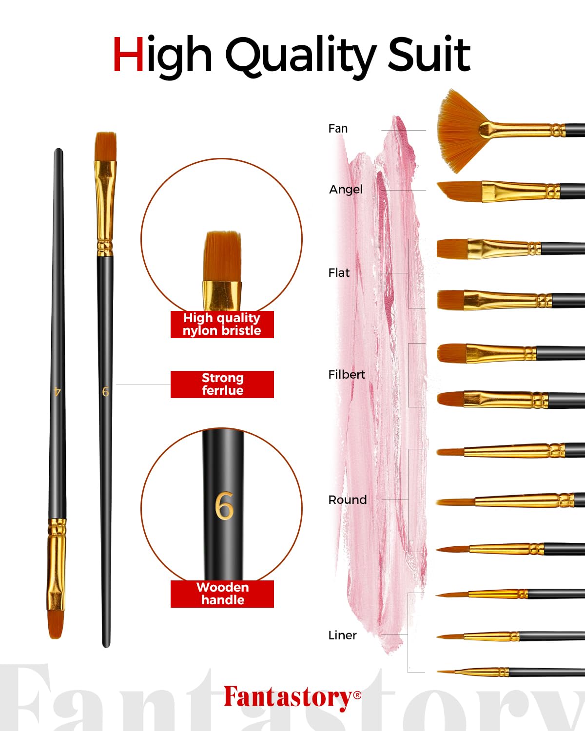Fantastory Acrylic Paint Set 36 Colors(2oz/60ml) w/ 12 Brushes, Pro Craft Thick Paint Kits