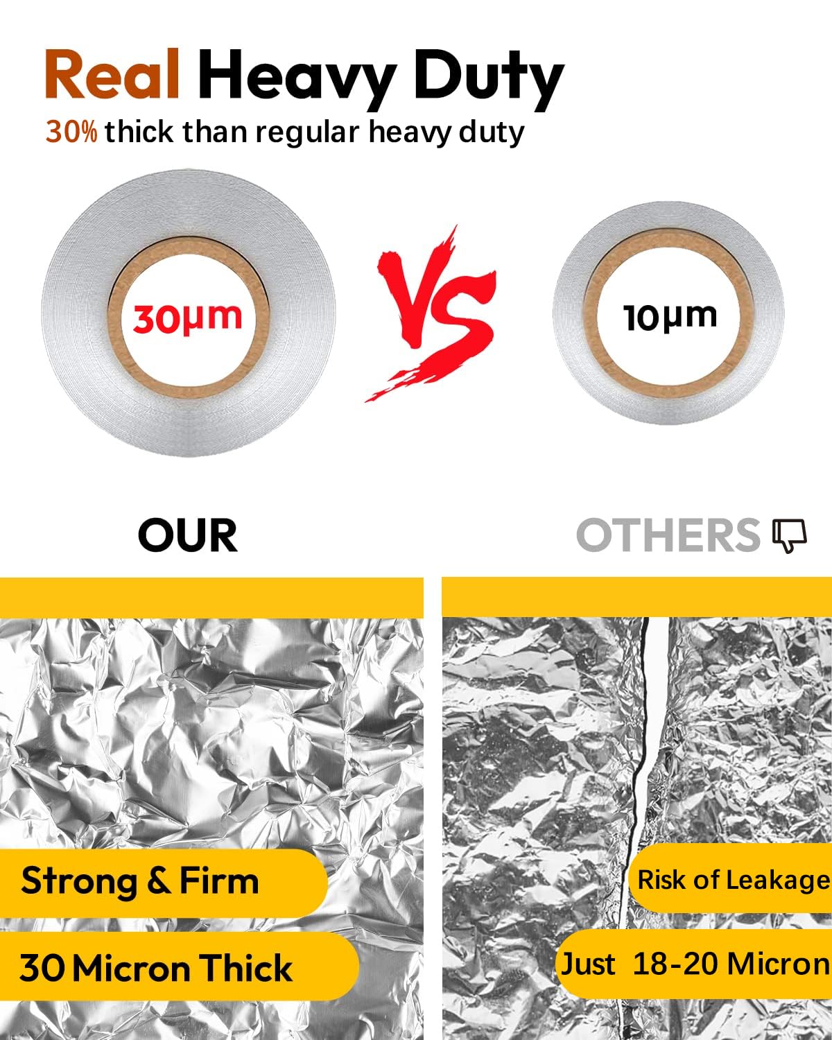 Katbite Heavy Duty Aluminum Foil 30 Micron Thick Strong Heavy Duty Foil Aluminum Roll Food Wraps,18 inch,525 Square Feet
