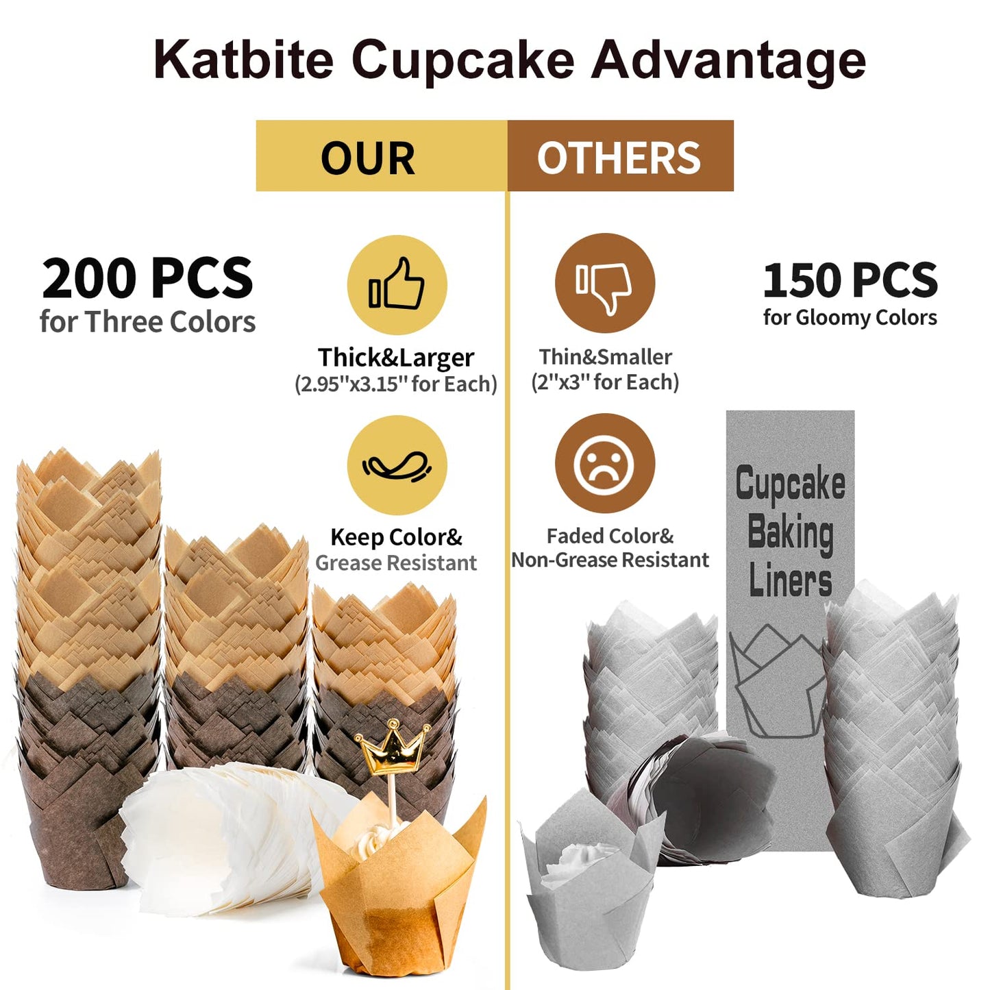 Katbite 200PCS Multi- Color Tulip Cupcake Liners Muffin Baking Cups