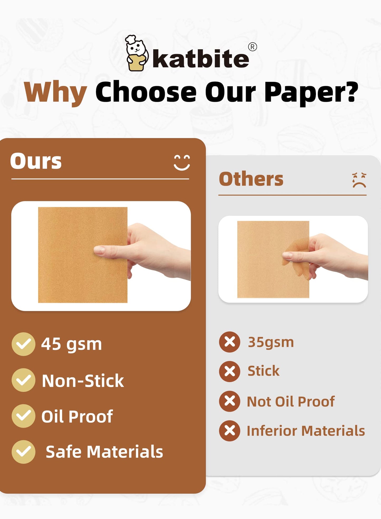 Katbite 300Pcs Patty Paper, 6inch Baking Parchment Paper Sheets for Separating Burger Patty