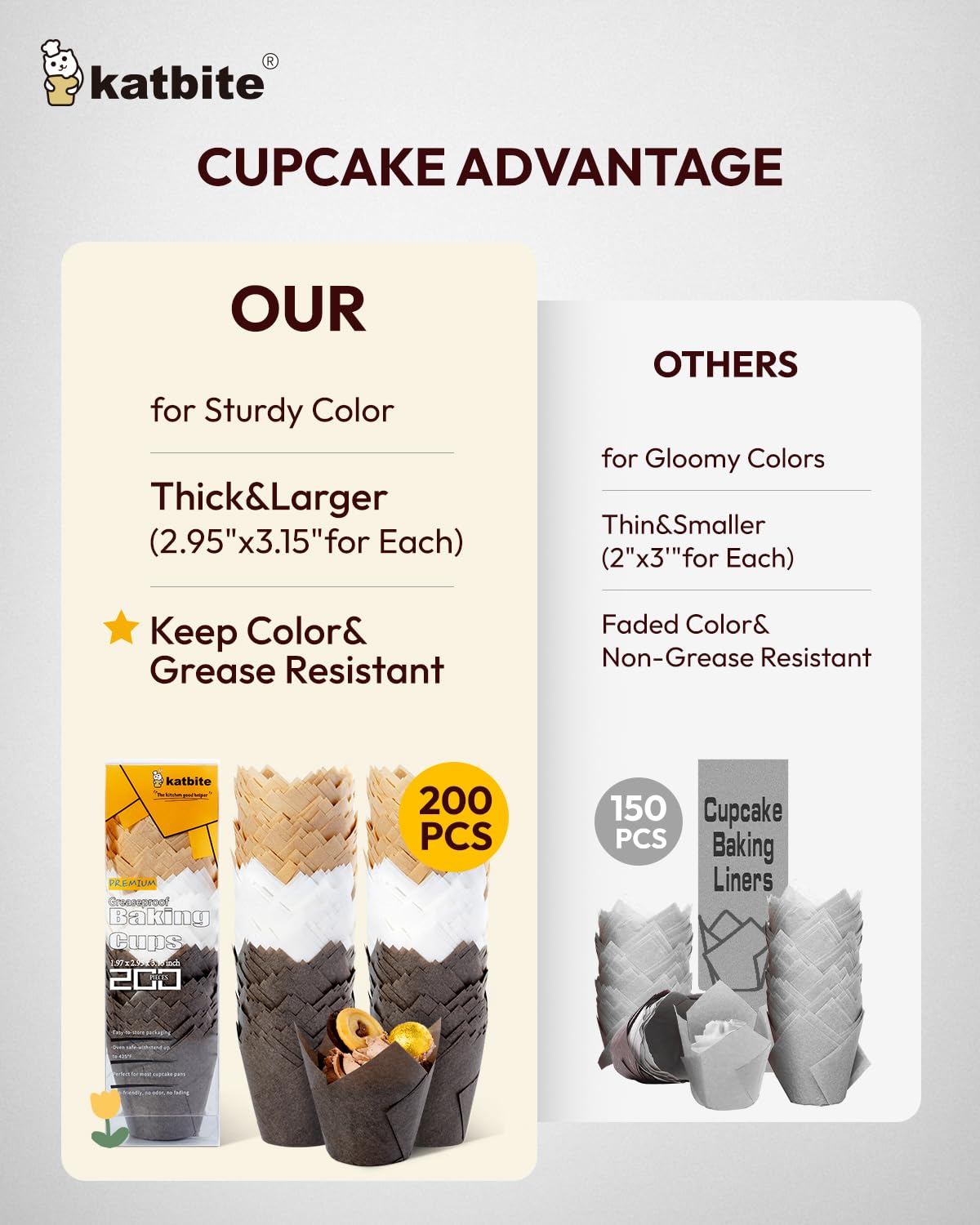 Katbite 200PCS Multi- Color Tulip Cupcake Liners Muffin Baking Cups