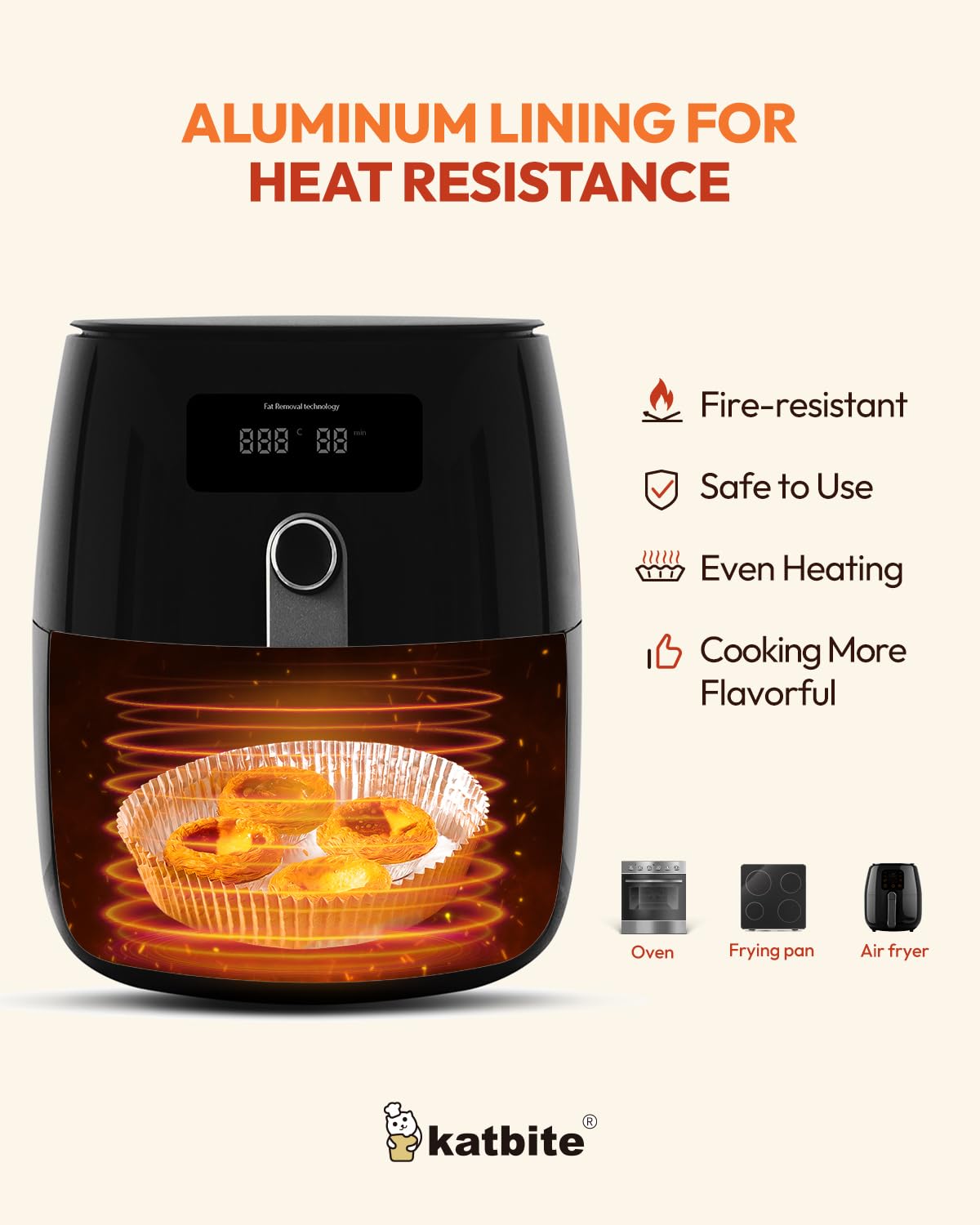 Katbite 80pcs 8-inch Round Aluminum Foil Air Fryer Liners, Non-Stick and Oil-Proof Oven Pan Sheets