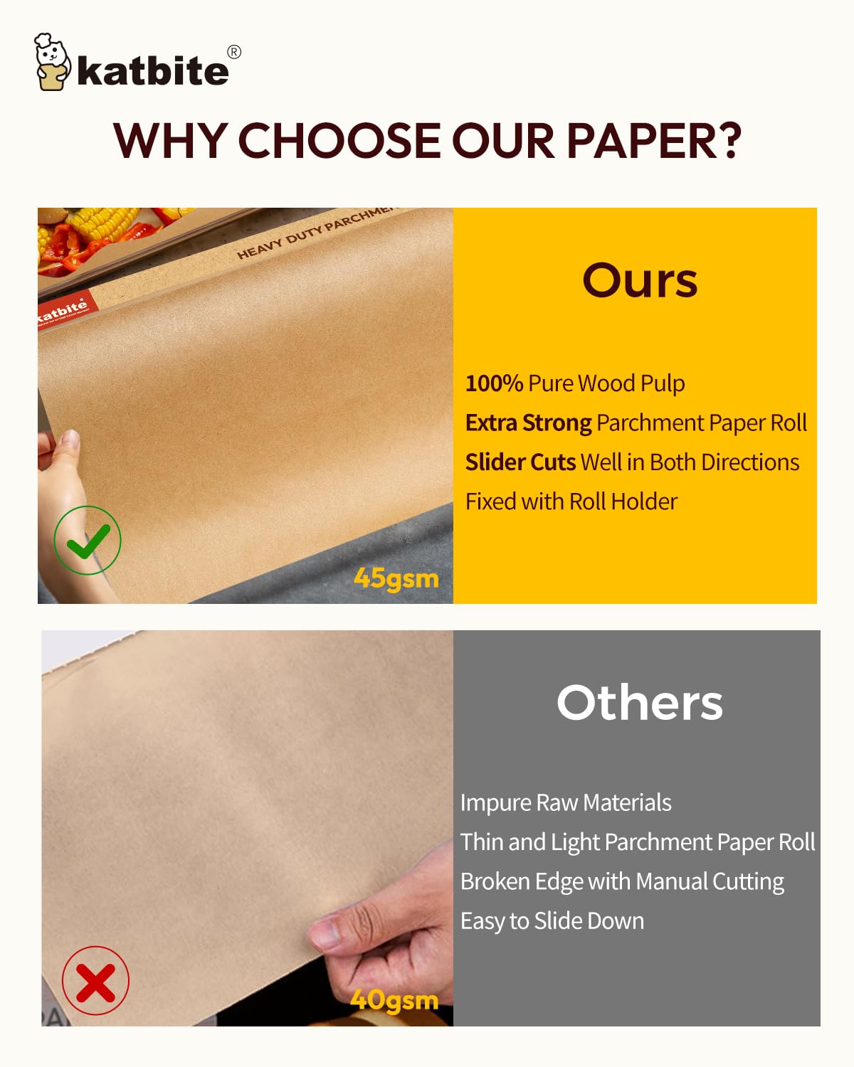 Katbite Unbleached Parchment Paper Roll for Baking, 12in x 262ft, 260 Sq.Ft, Brown with Slide Cutter