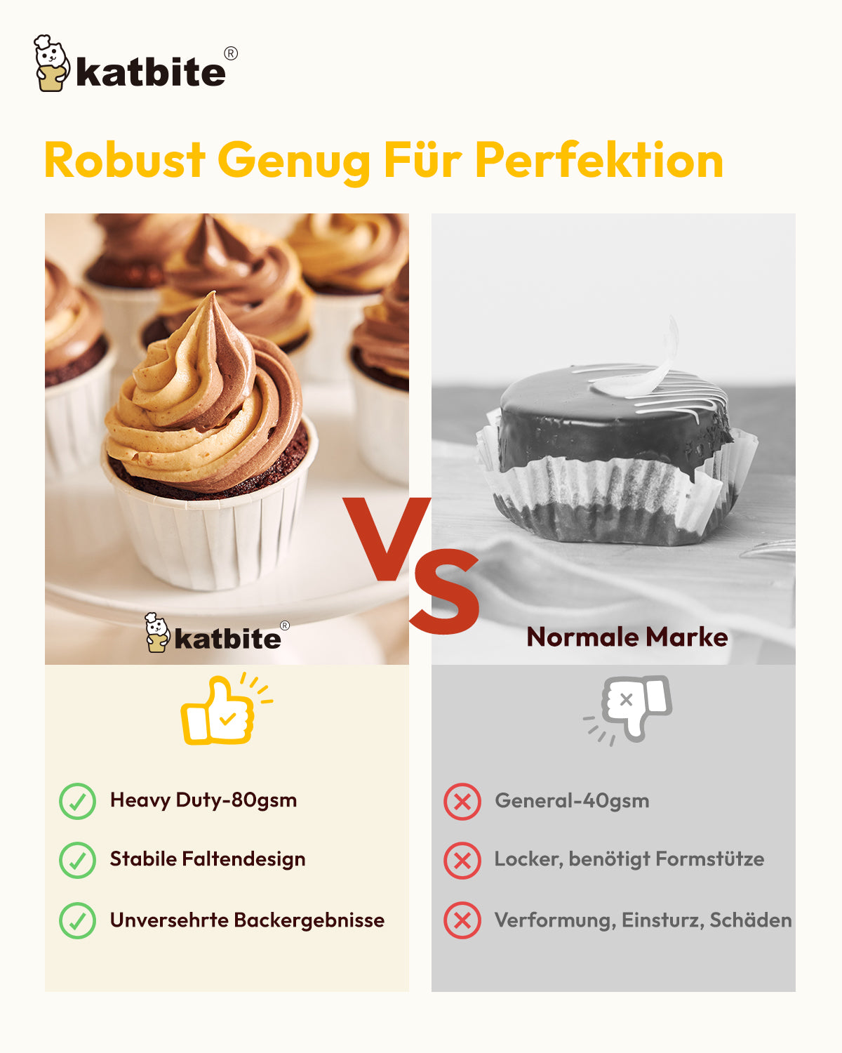 Katbite 150PCS Multi- Color Parchment Cupcake Liners Christmas Cupcake Liners Muffin Baking Liners