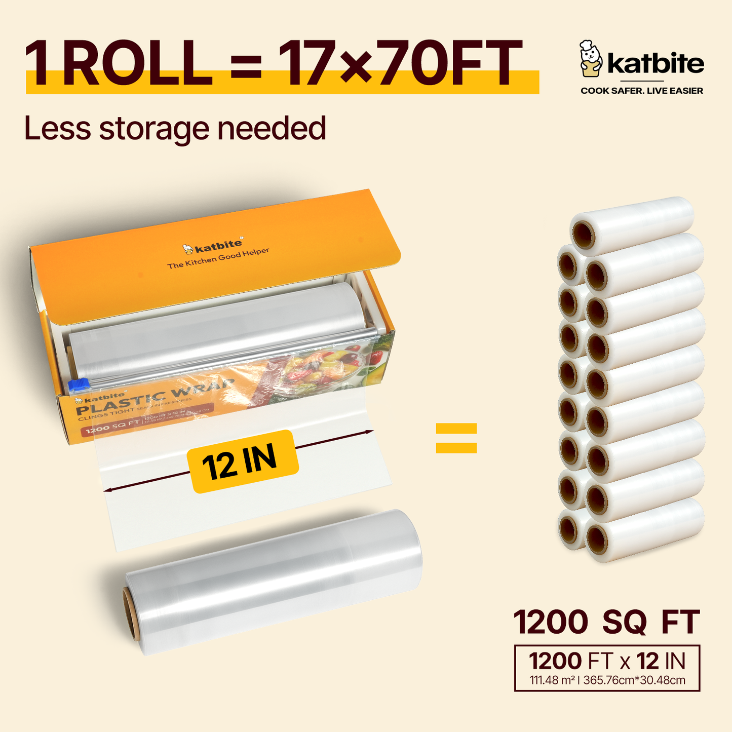 Katbite Plastic Wrap Roll, 12 in x 1200 ft (1200 sq ft), Clear Food Wrap, Removable Slide Cutter Included