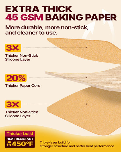 Katbite Heavy Duty Parchment Paper Roll, Non-Stick Unbleached Baking Paper, 15 in x 210 ft, 260 Sq Ft, Brown,2-Pack