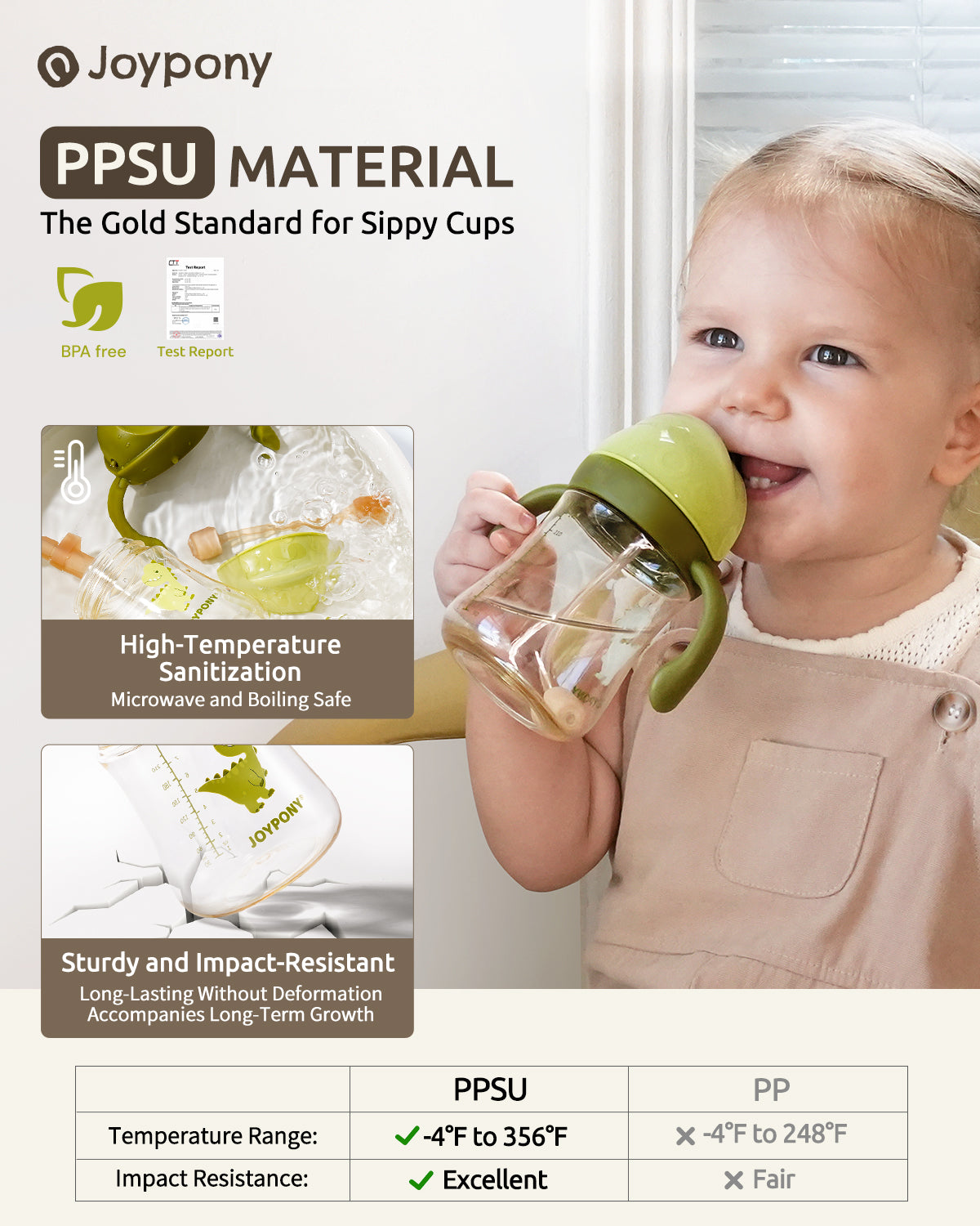 (2 pack) Joypony Spill-Proof Sippy Cup with Weighted Straw, PPSU Baby Cup with Handles for Toddlers 1-3, 6M+, BPA Free, 2 Silicone Straws, 9oz,Green