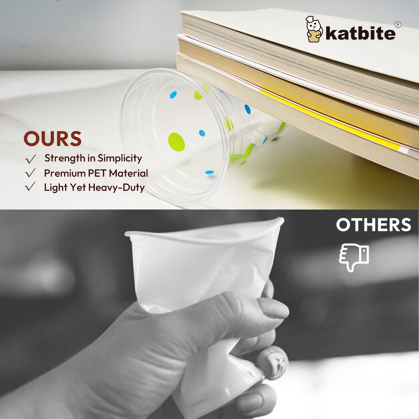 Katbite Disposable Plastic Cups, 20 Ounce, 60 Count