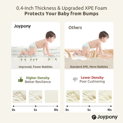 Joypony Extra Large 79x71 Inch Foldable Baby Play Mat , Waterproof & Anti-Slip with Travel Bag