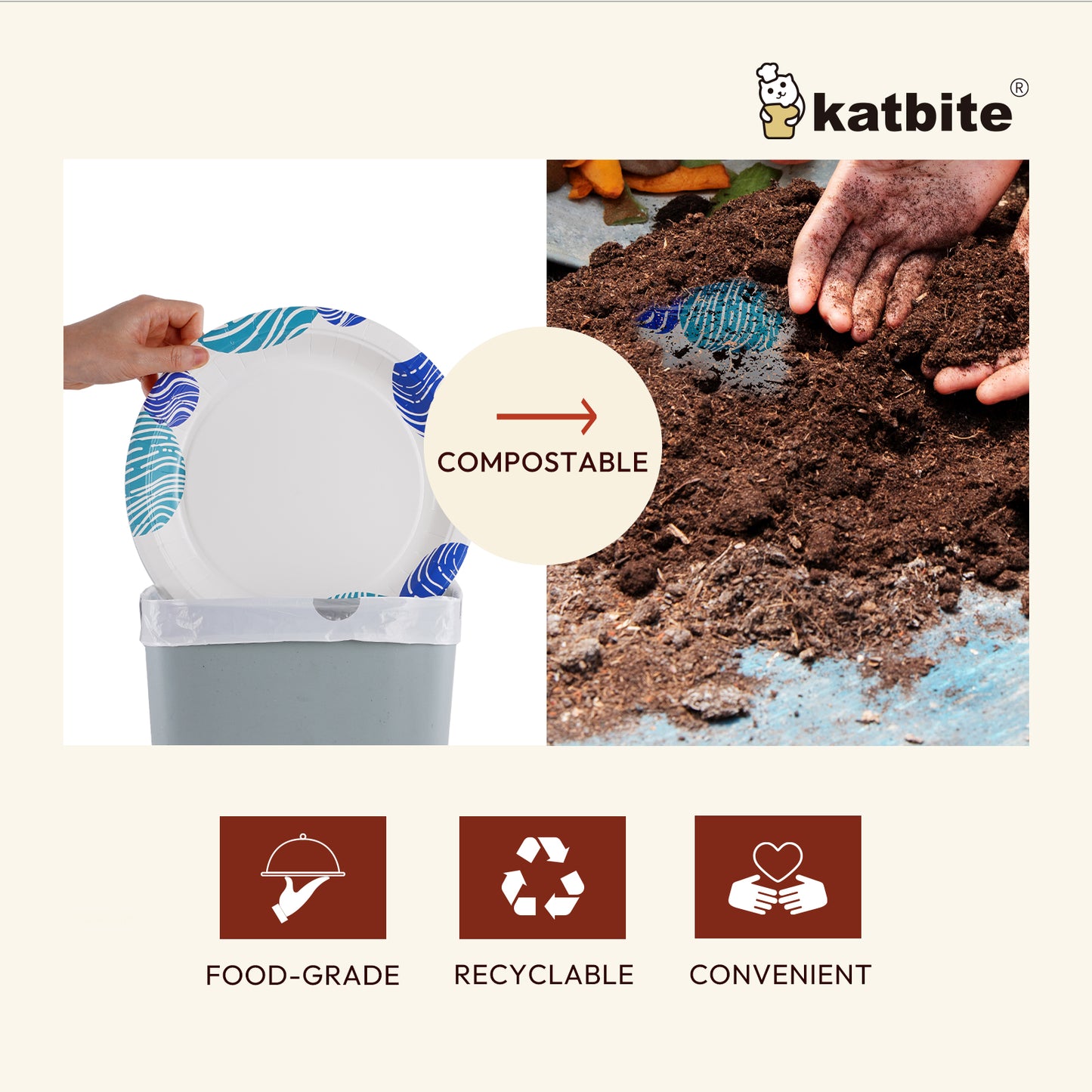 Katbite 10-Inch Biodegradable & Compostable Disposable Paper Plates - 100 Count