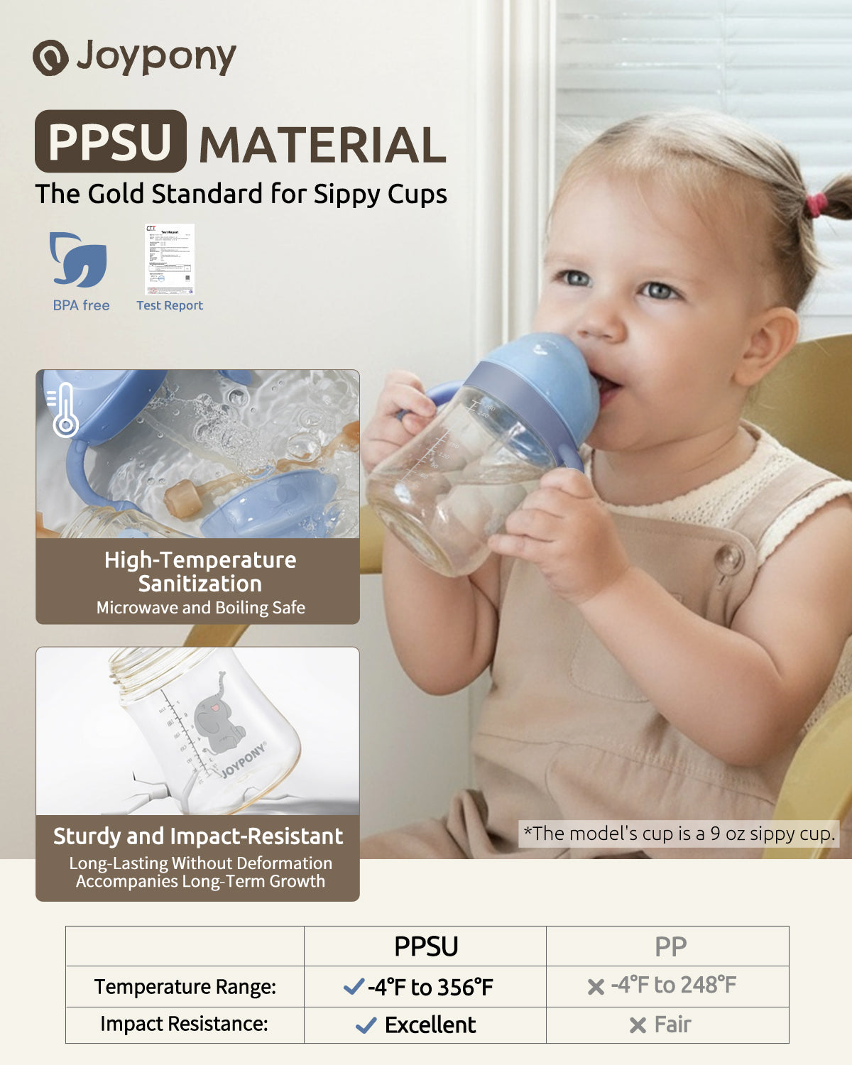 Joypony Sippy Cups for Toddlers 1-3, Spill Proof Weighted Straw Cup with Handle for Baby 6 Months + old, 1 Silicone Straws, PPSU, BPA Free, 9 oz (Blue)