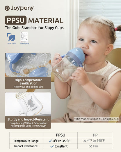 Joypony Sippy Cups for Toddlers 1-3, Spill Proof Weighted Straw Cup with Handle for Baby 6 Months + old, 1 Silicone Straws, PPSU, BPA Free, 9 oz (Blue)
