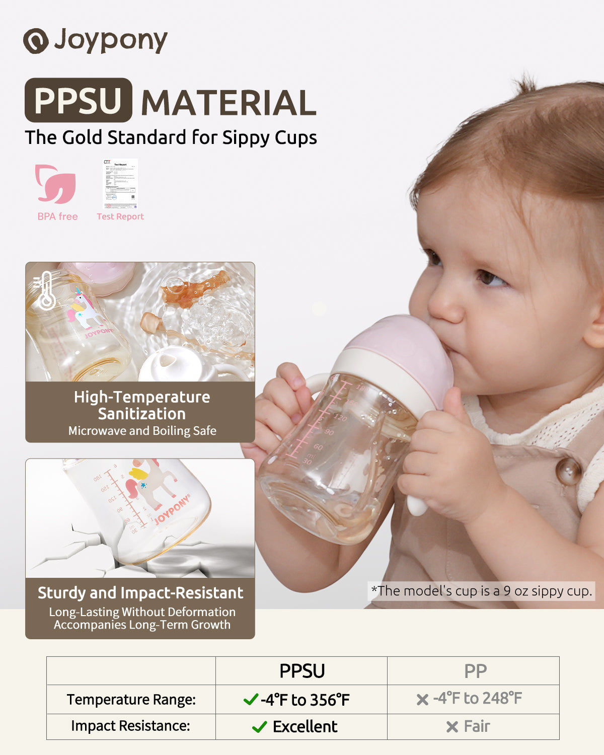 Joypony Baby Sippy Cups 6-12 Months, Spill Proof Weighted Straw Cup with Handle for Toddlers 1-3, 2 Silicone Straws, PPSU, BPA Free, 6 oz (Pink)