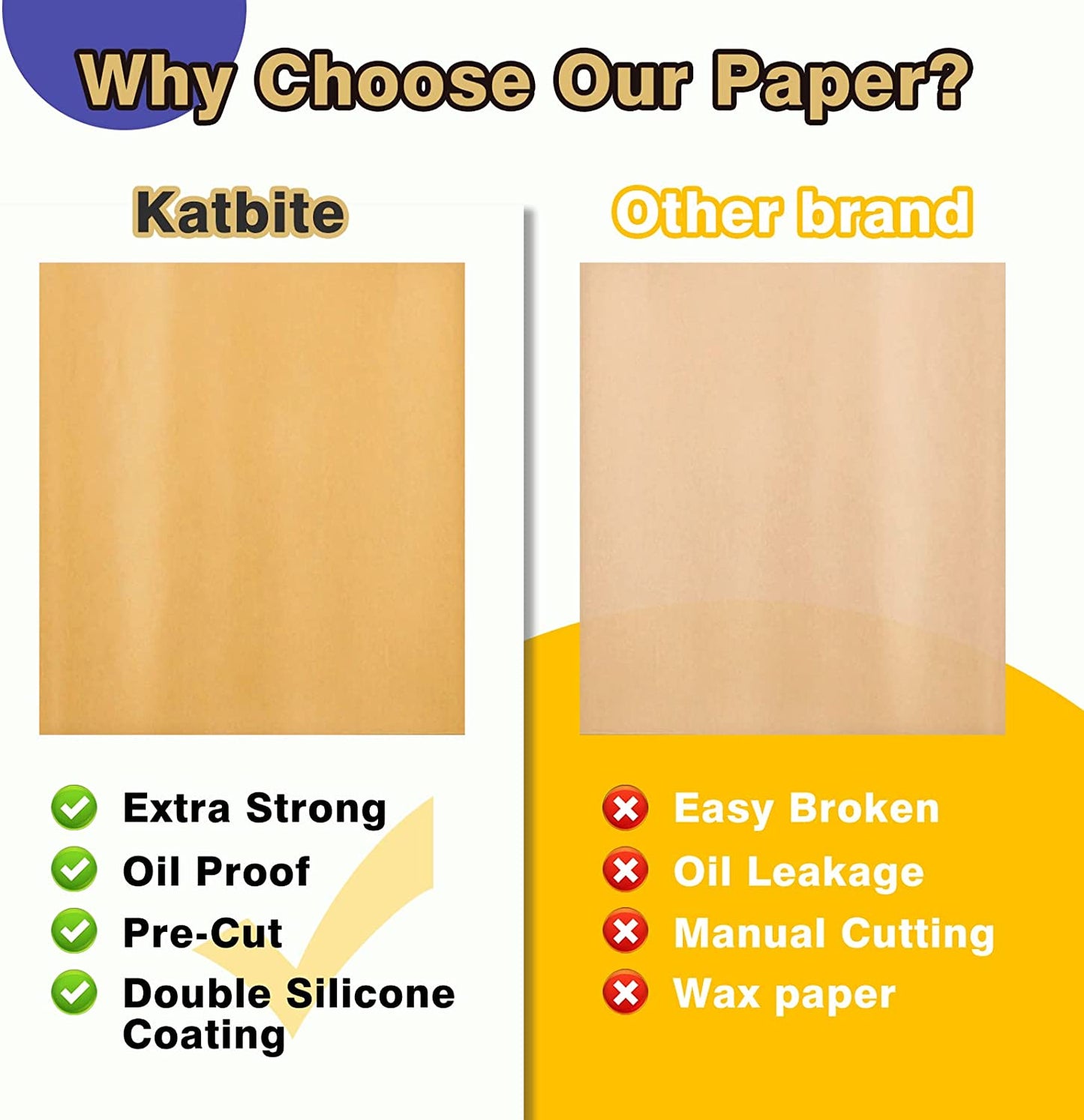 Katbite 120Pcs 8x12 inches Heavy Duty Parchment Paper Sheets for Baking