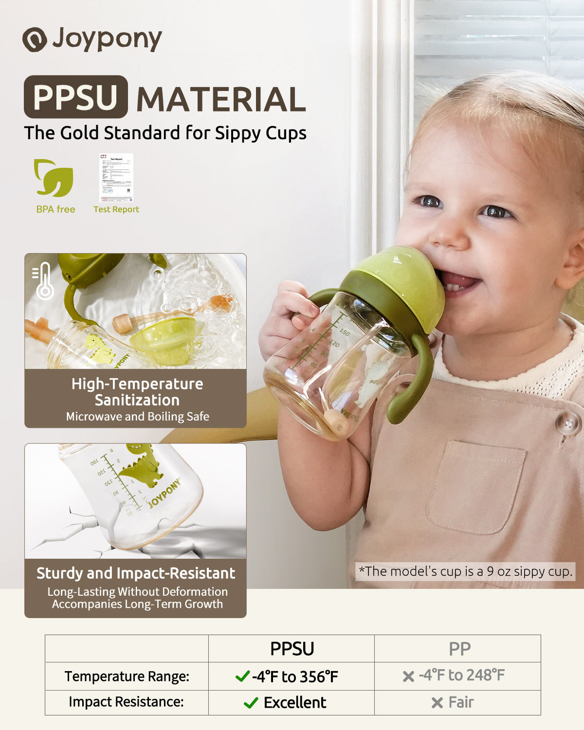 Joypony Baby Sippy Cups 6-12 Months, Spill Proof Weighted Straw Cup with Handle for Toddlers 1-3, 2 Silicone Straws, PPSU, BPA Free, 6 oz (Green)