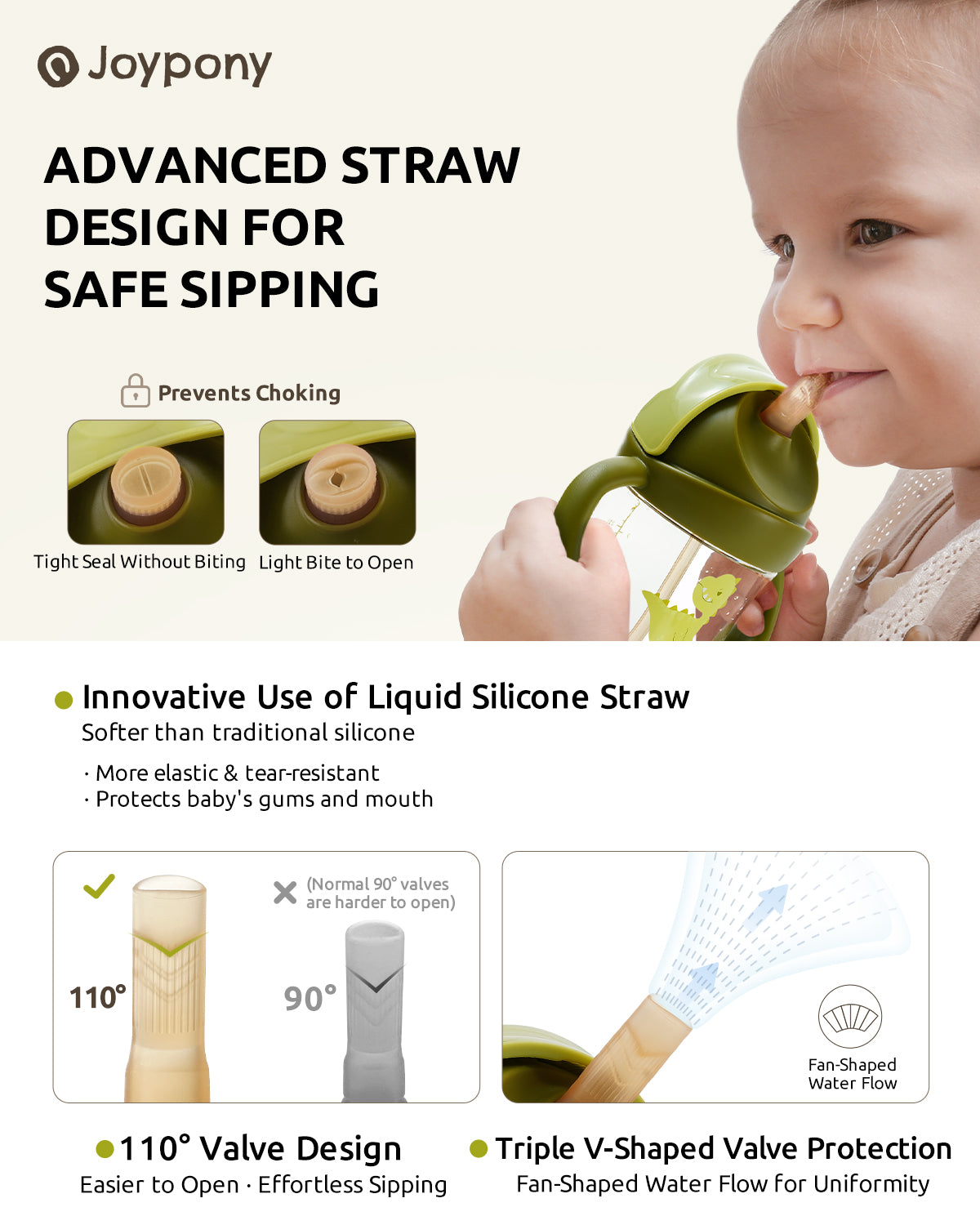 (2 pack) Joypony Spill-Proof Sippy Cup with Weighted Straw, PPSU Baby Cup with Handles for Toddlers 1-3, 6M+, BPA Free, 2 Silicone Straws, 9oz,Green