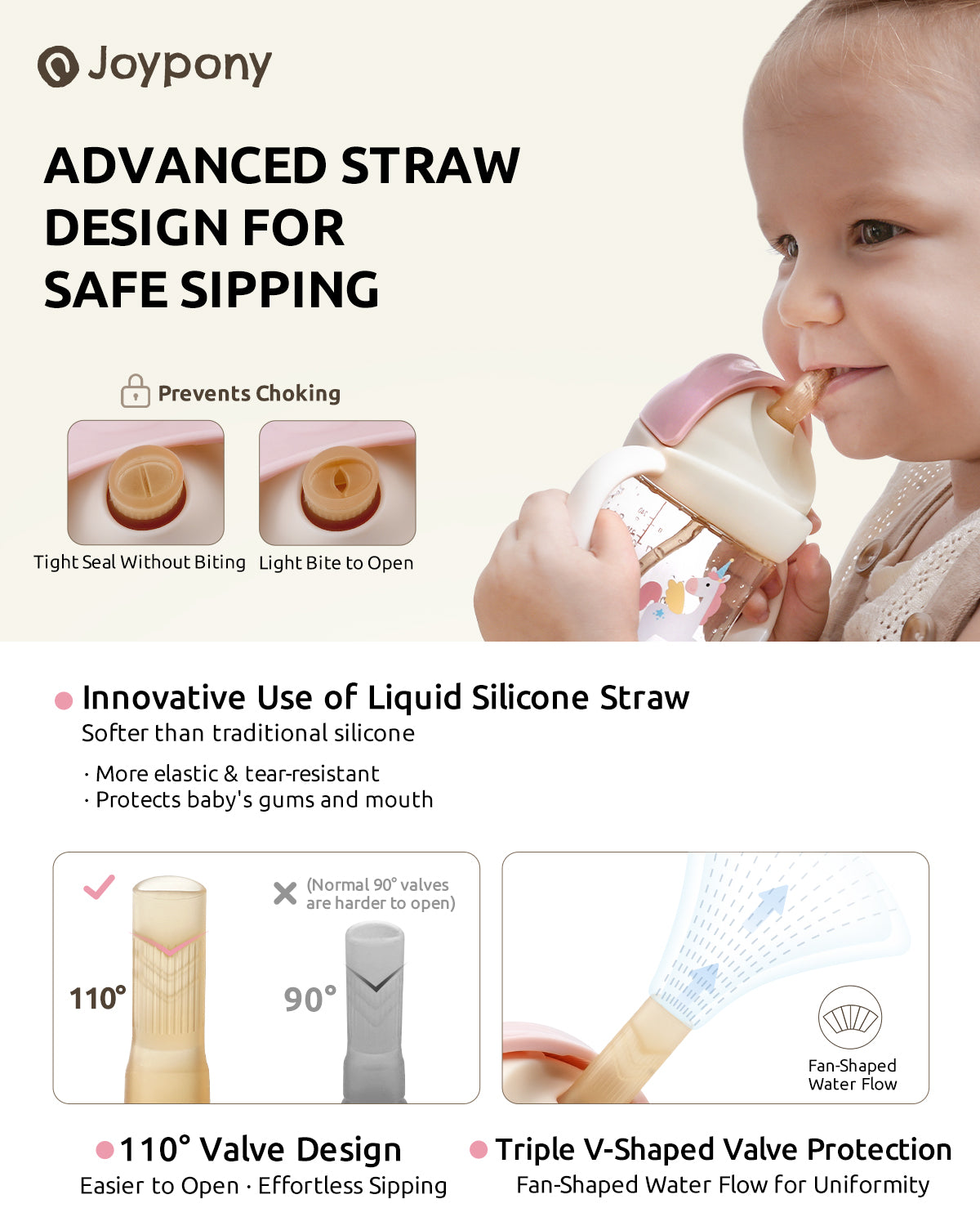 Joypony Sippy Cups for Toddlers 1-3, Spill Proof Weighted Straw Cup with Handle for Baby 6 Months + old, 2 Silicone Straws, PPSU, BPA Free, 9 oz (Pink)