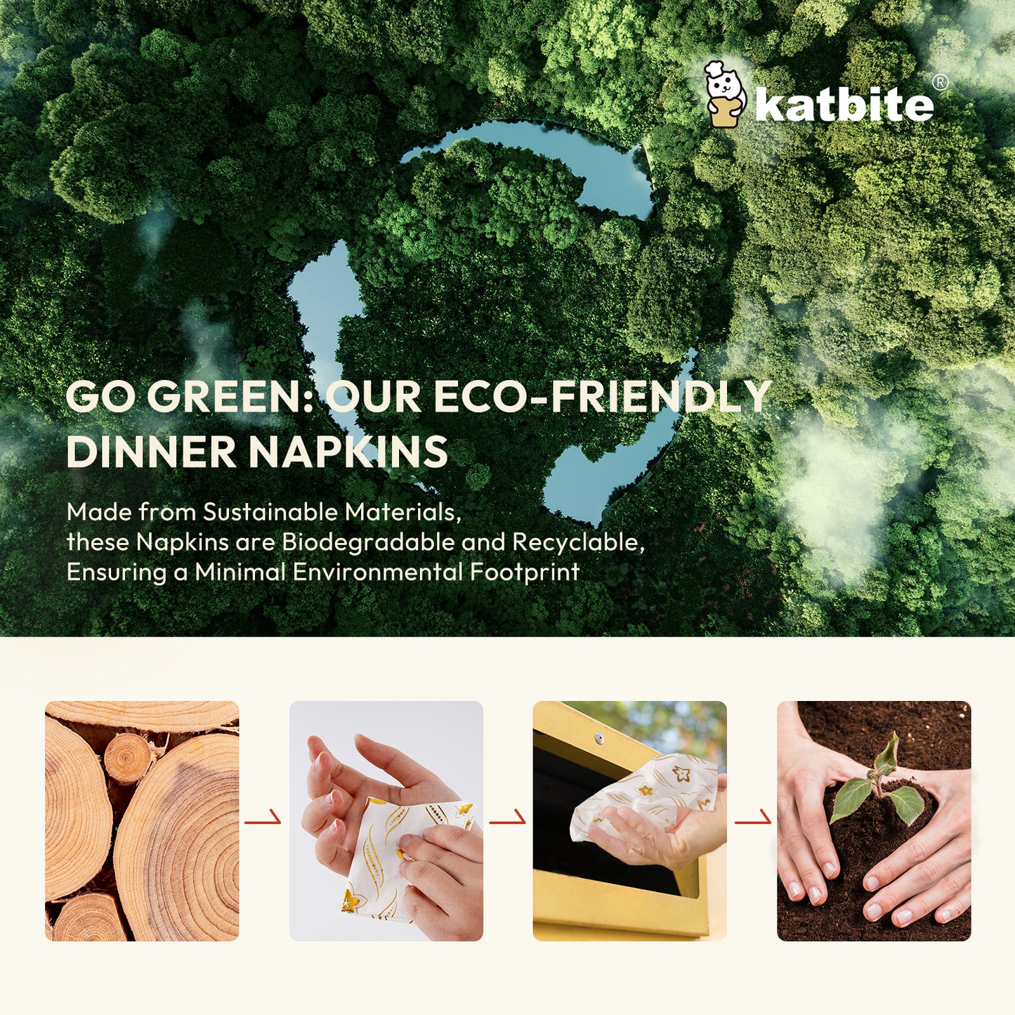 Katbite Disposable Paper Napkins,6.5x6.5 inch,50 Count, White