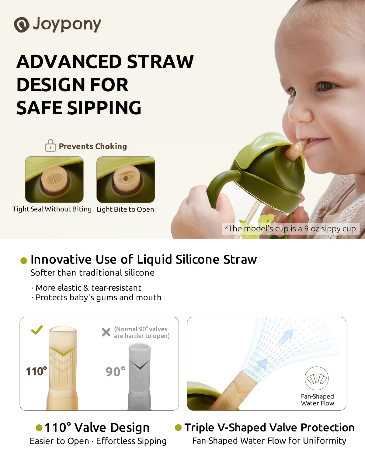 Joypony Baby Sippy Cups 6-12 Months, Spill Proof Weighted Straw Cup with Handle for Toddlers 1-3, 2 Silicone Straws, PPSU, BPA Free, 6 oz (Green)