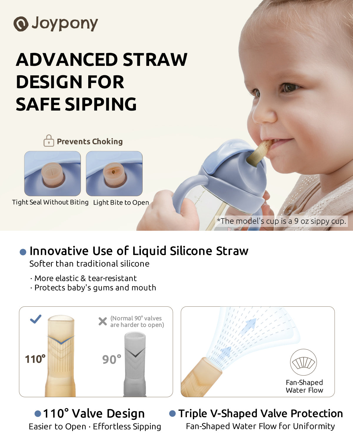Joypony Sippy Cups for Toddlers 1-3, Spill Proof Weighted Straw Cup with Handle for Baby 6 Months + old, 1 Silicone Straws, PPSU, BPA Free, 9 oz (Blue)