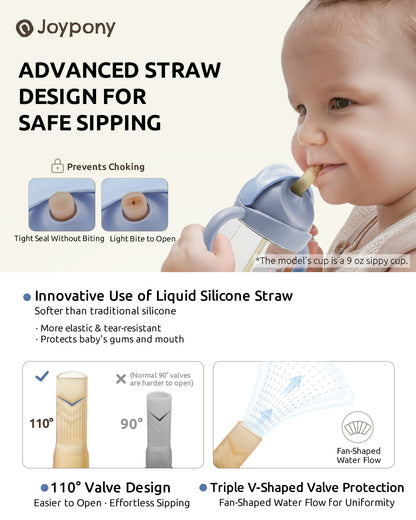 Joypony Sippy Cups for Toddlers 1-3, Spill Proof Weighted Straw Cup with Handle for Baby 6 Months + old, 1 Silicone Straws, PPSU, BPA Free, 9 oz (Blue)