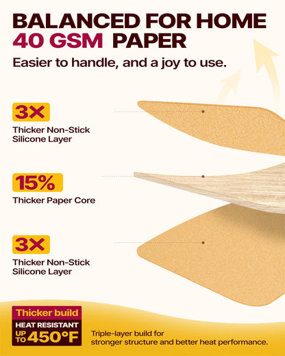 Katbite Parchment Paper Sheets, 360 Count, 12 x 16 in, Precut Unbleached Heavy Duty Nonstick Baking Paper