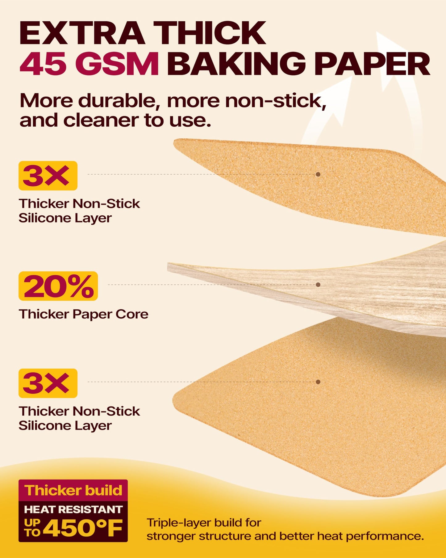 Katbite Pop-Up Parchment Paper Sheets, 200 Count, 12 x 16 in, Precut Unbleached Nonstick Baking Paper