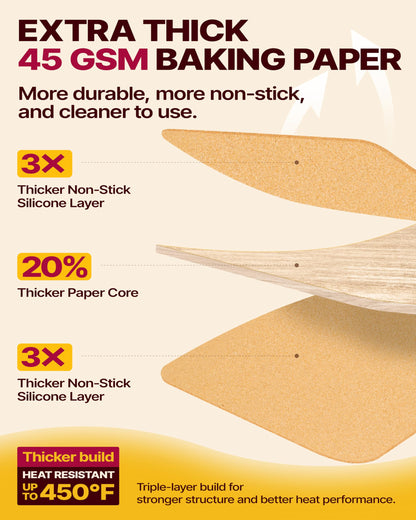 Katbite Pop-Up Parchment Paper Sheets, 200 Count, 12 x 16 in, Precut Unbleached Nonstick Baking Paper